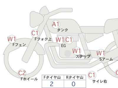 Harley-Davidson Electra Glide FLHTCU1750 2017