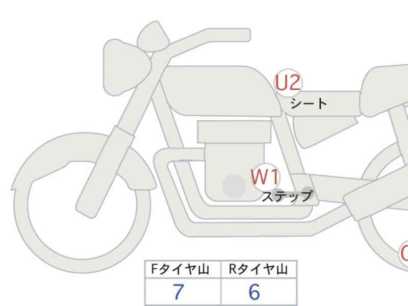 Harley-Davidson Road King FLHR1750 2019