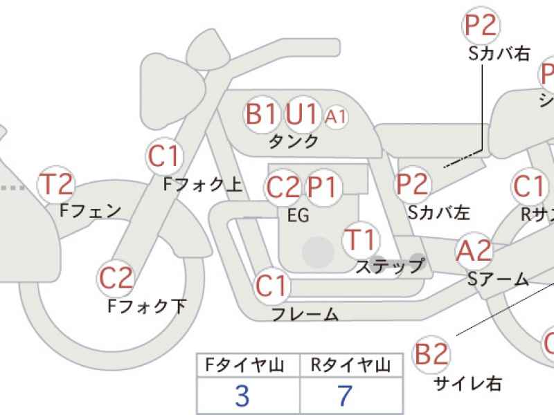 Honda CB400 Super Boldor 2008