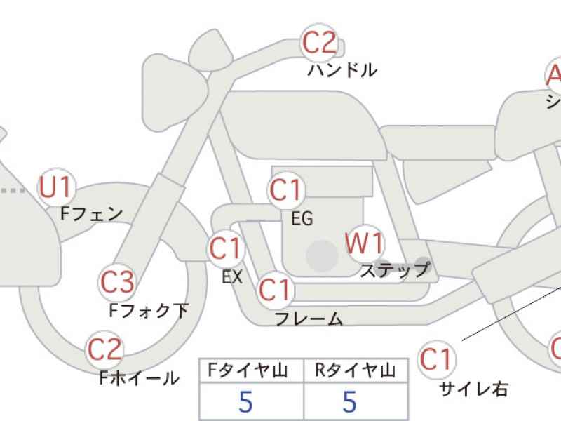 Harley-Davidson SR400 2008
