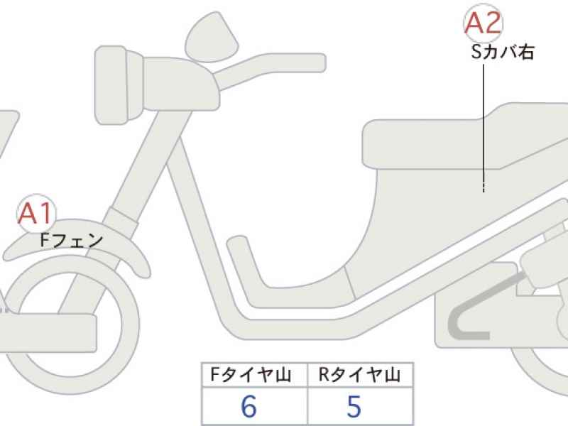 Yamaha XMAX 250 2018