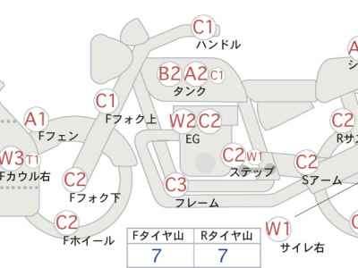 Suzuki GSX-R1000 2006