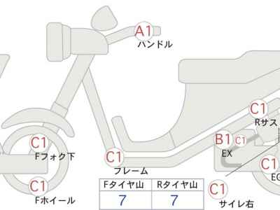 Honda X-Adv 750 2022