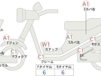 Honda X-Adv 750 2021
