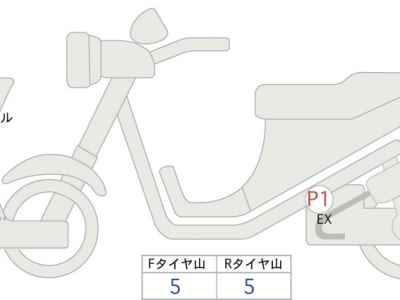 Honda X-Adv 750 2021