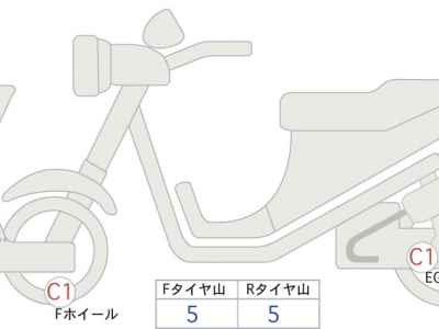 Honda X-Adv 750 2023