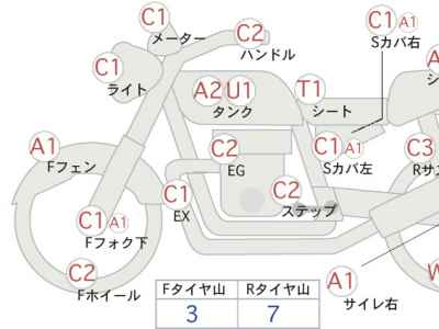 Triumph Rocket III Trike 2007