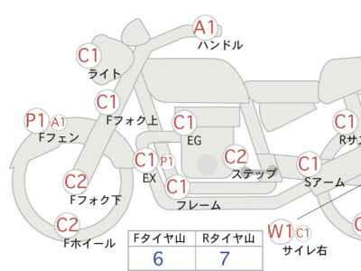 Suzuki Access 125 2010