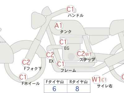 Harley-Davidson Electra Glide FLHTCU1690 2013