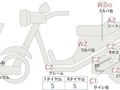 Honda Fusion SE 2005