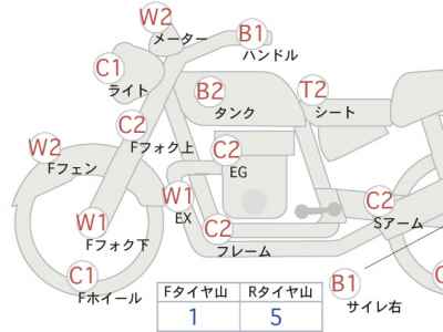 Suzuki GrassTracker Bigboy