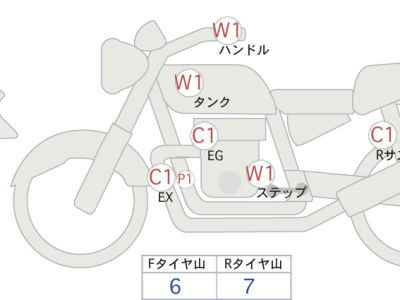 Ducati Monster 696 2014