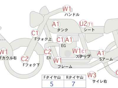 Harley-Davidson Electra Glide FLHTCU1340 Sidecar 2008