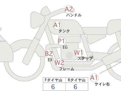Harley-Davidson Road Glide FLTR1580 2007