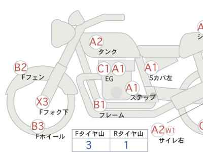 Harley-Davidson Cross Bones FLSTSB1580 2008