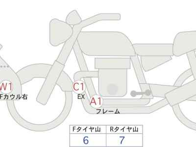 Triumph Tiger 1200 XRT 2019