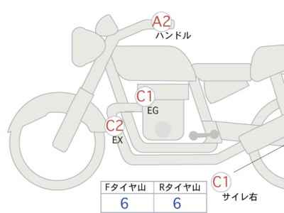Ducati Scrambler Sixty2 2021