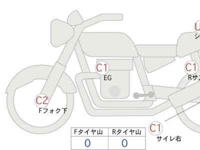 Harley-Davidson Sportster XLH1000 2011