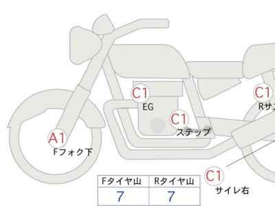 Suzuki Access 125 2014