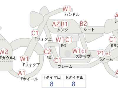 Kawasaki Ninja 400R 2014