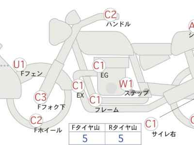 Harley-Davidson SR400 2008