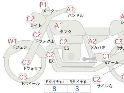 Harley-Davidson XR250 MOTARD 2006