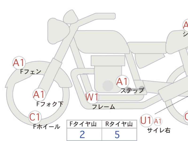 Triumph Rocket III 2005