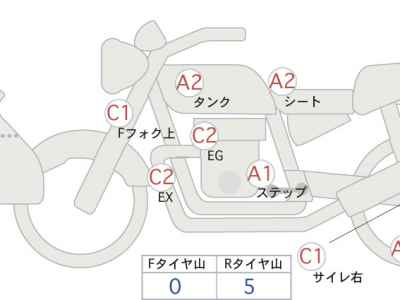BMW R1200GS Adventure 2012