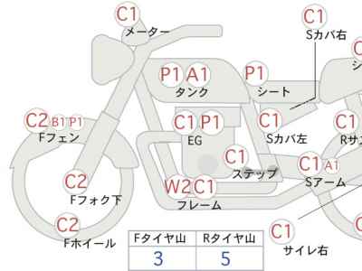 Harley-Davidson Heritage FLSTC1580 2014