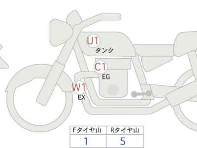 Kawasaki ZRX1200 Daeg 2015