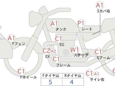 Harley-Davidson Street Glide FLHX1750 2016