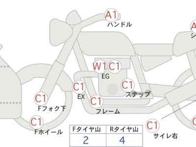 Honda GL1800 Gold Wing Tour 2021