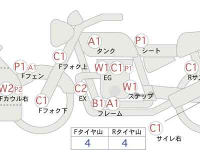 Triumph Sprint ST 2010