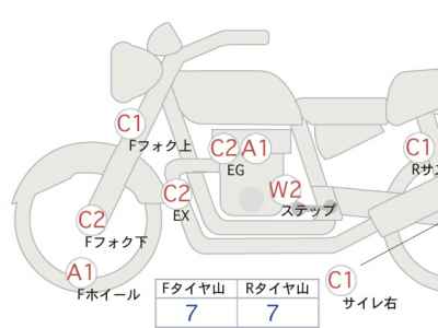 Suzuki Access 125 2015