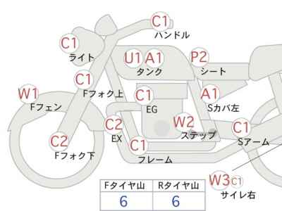 Suzuki Intruder 400 Classic 2008