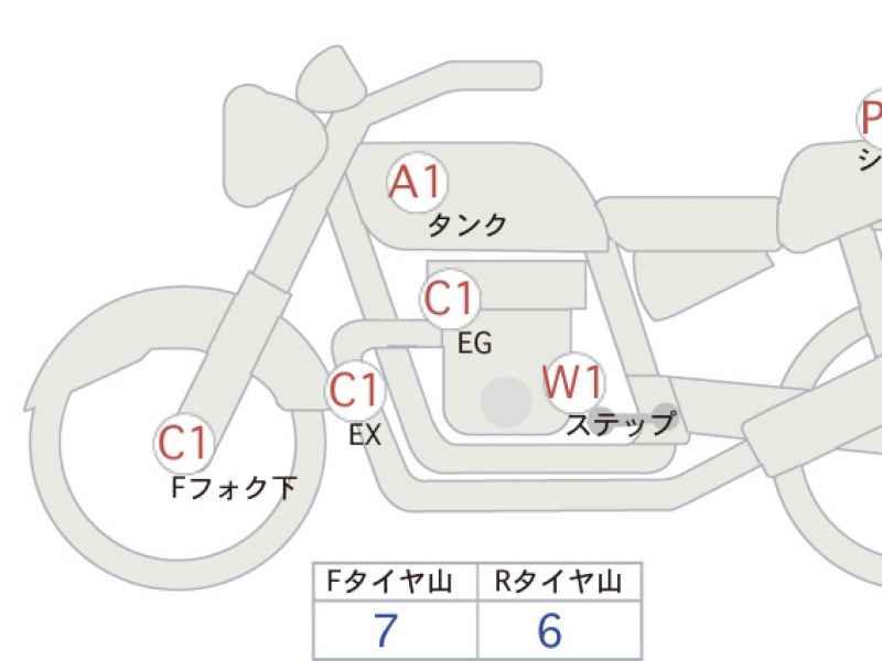 Ducati Scrambler Icon 2020