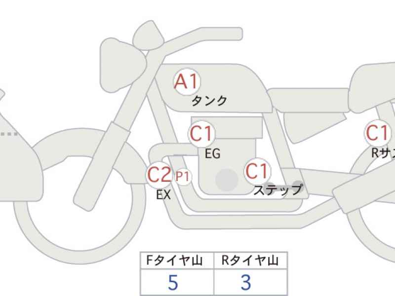 BMW R1250GS Adventure 2021
