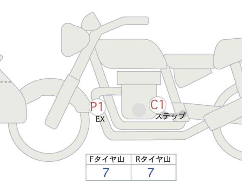 Yamaha Tenere 700 2023