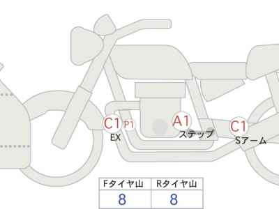 Kawasaki Ninja 400 2023