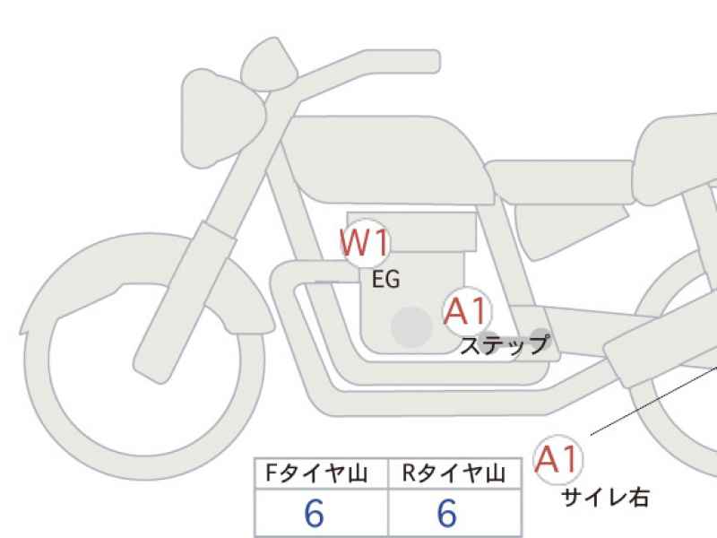 Harley-Davidson X350 2025
