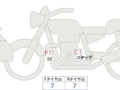Yamaha Tenere 700 2023