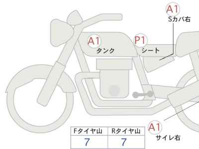 Suzuki Access 125 2022