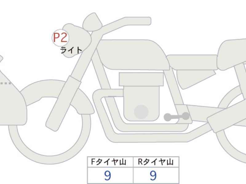 KTM 890 Adventure 2024