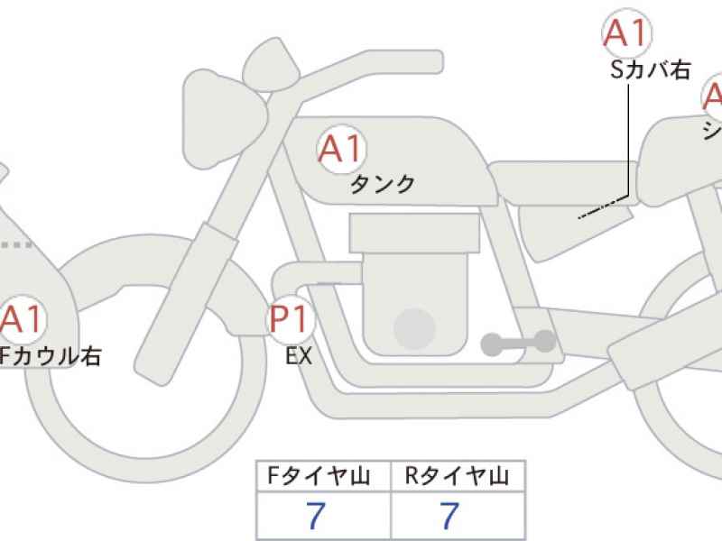 BMW R1300GS Adventure ASA 2024