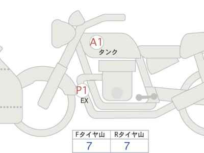 Ducati Panigale V2S 2025