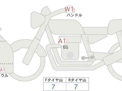 Kawasaki Ninja 400 2023