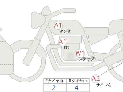 Triumph Speed Triple 1200 RR 2022