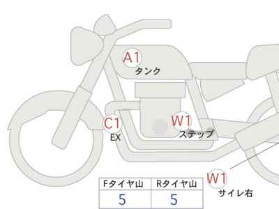Kawasaki Eliminator 400 2023