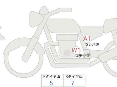 Kawasaki Eliminator 400SE 2024