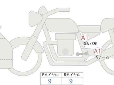 Kawasaki Ninja 1000SX 2023